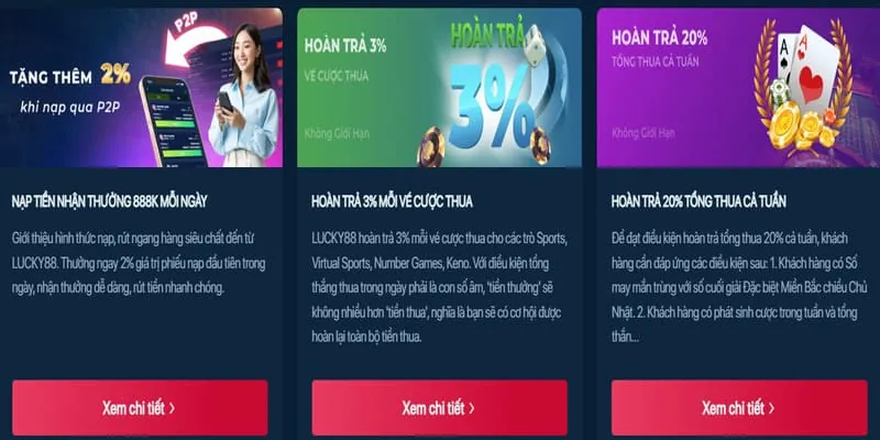 Minh họa nguyên tắc minh bạch và xử lý công bằng tại qh88 vn